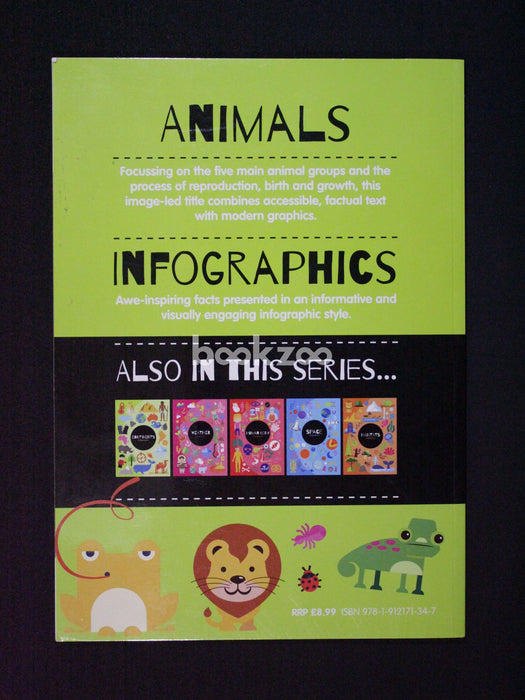 Animals: Infographics