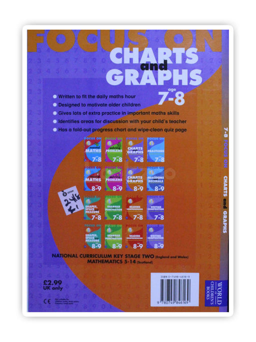 Focus on Charts and Graphs