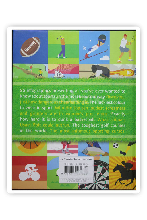 Infographic Guide to Sports 